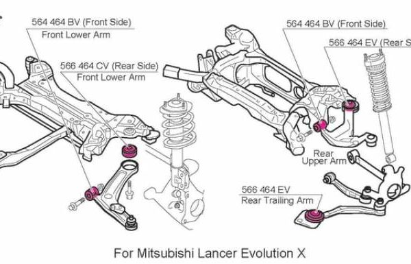 Cusco Pillow BC R TRAILinG ARM Rear Upper Arm (Rear Side) Bushing CZ4A W/ BOOTS EVO10