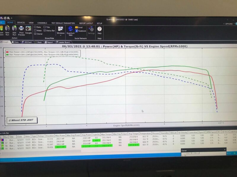 Jackal Motorsports B8 S5 4.2 Tune - Image 3