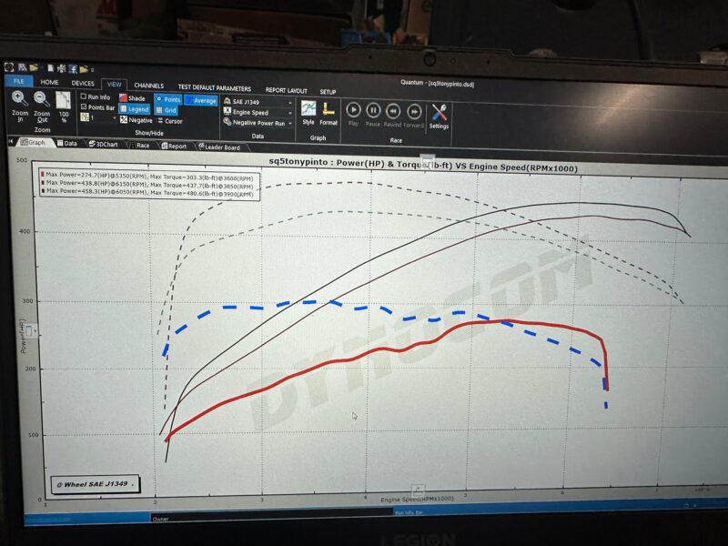 Jackal Motorsports B8/B8.5 Q5/SQ5 3.0TFSI Tune - Image 2