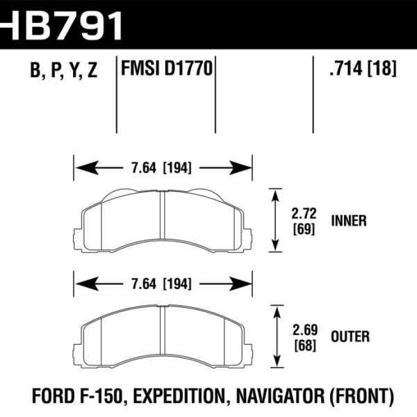 Hawk 14-16 Ford F-150 Front Super Duty Brake Pads