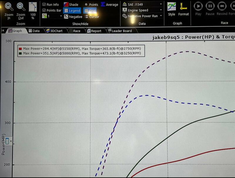 Jackal Motorsports Audi B9 S4/S5/SQ5 3.0T Tune - Image 2