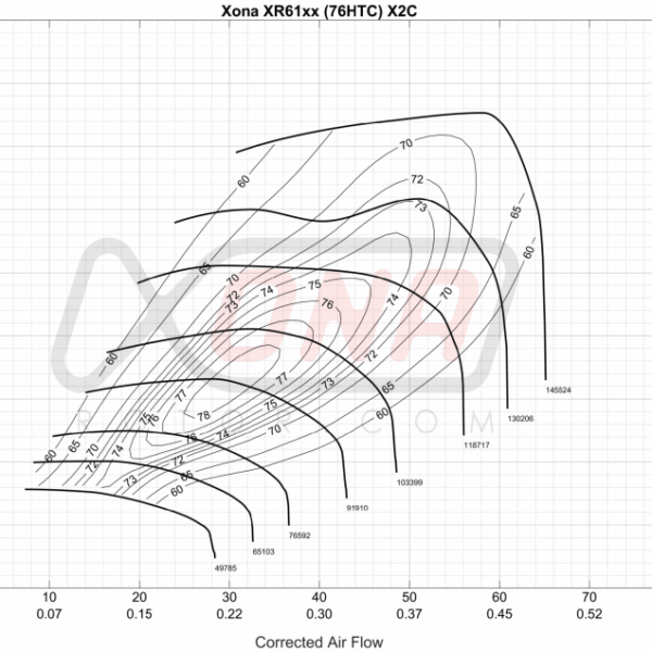 Forced Performance Subaru STi/WRX Green UHF Turbo 84mm CH8CM Turbine Hsg Internal WG w/Oil Line
