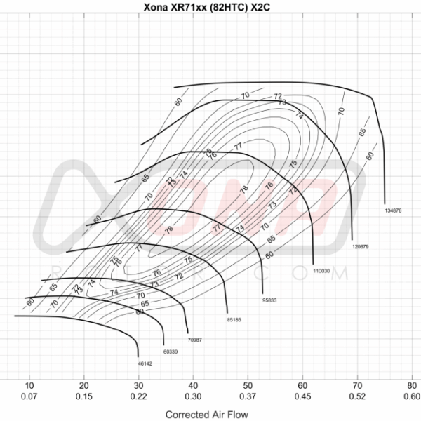 Forced Performance Mitsubishi Evo 9 Black Turbocharger Journal Bearing MHI Turbine Hsg w/25PSI WG
