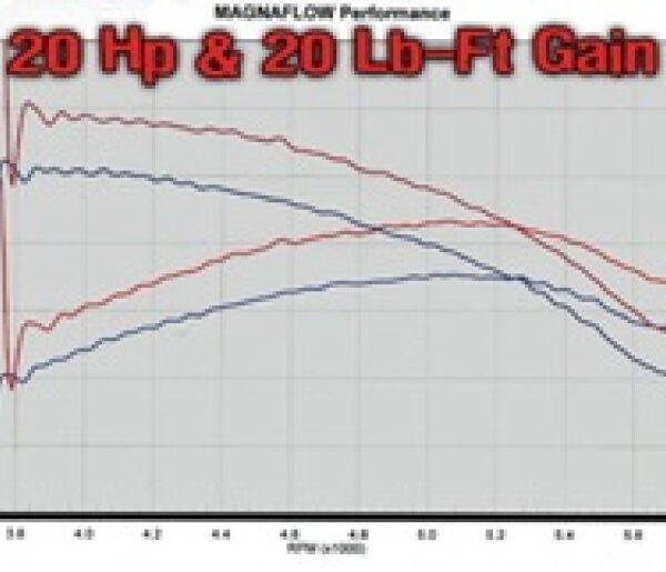 MagnaFlow Sys C/B GM 2500Hd 6.0L Cc/Sb 00-02